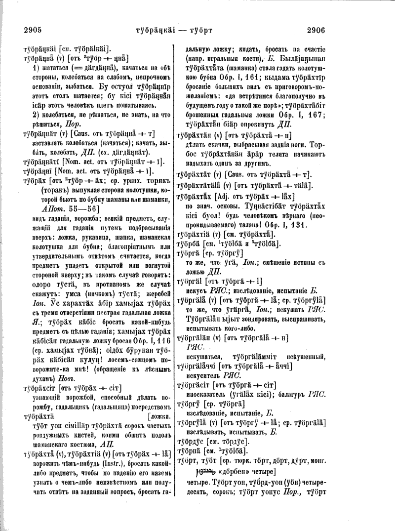 Page 210
